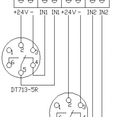 sturingen + tech info - Industriële rolluiken